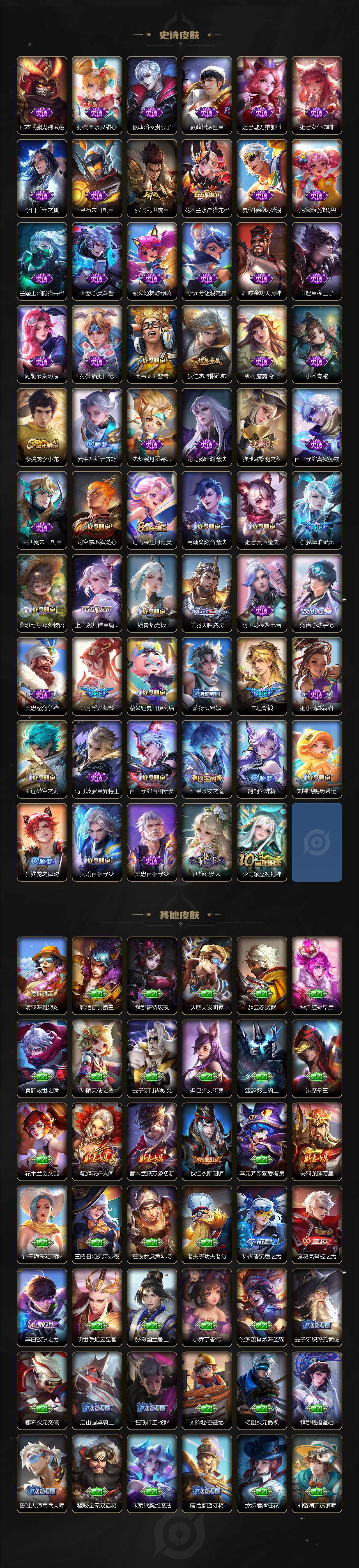 WZQM3387344王者荣耀账号详情图4