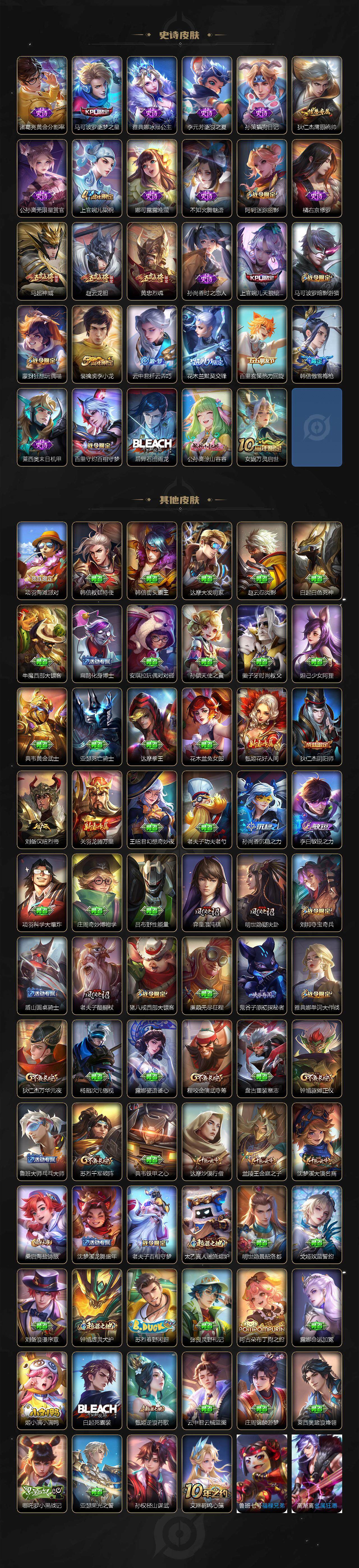 WZQM3387359王者荣耀账号详情图4