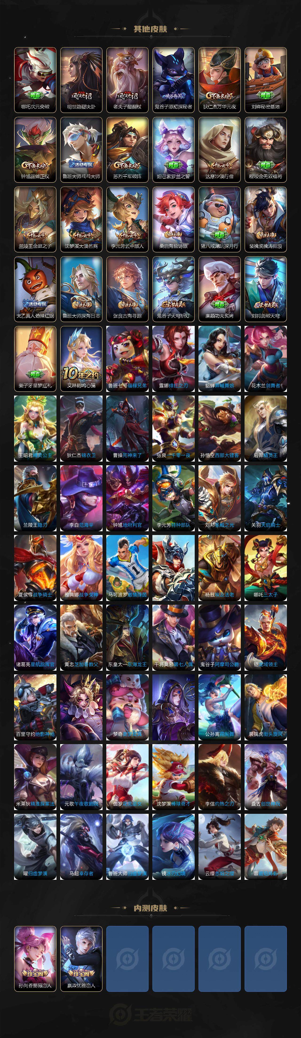 WZLX3391341王者荣耀账号详情图4