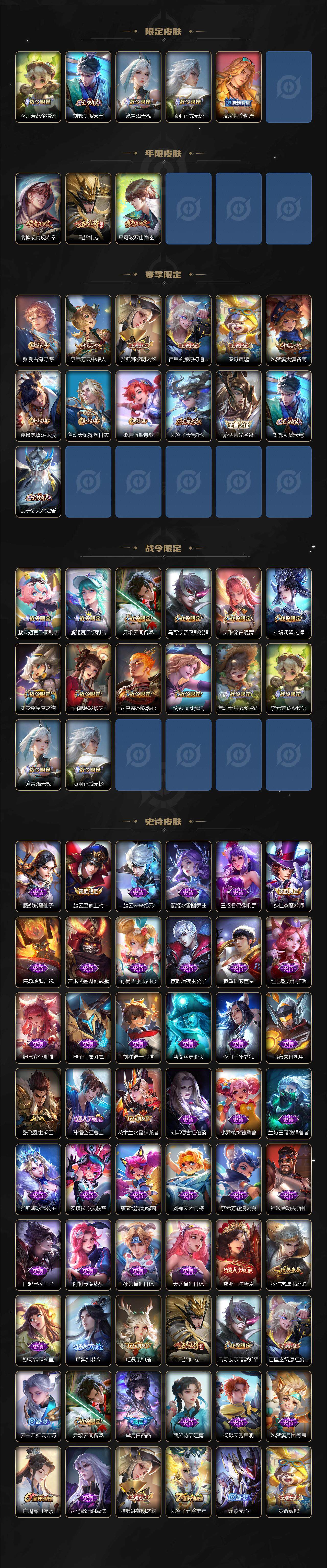 WZLX3391299王者荣耀账号详情图3