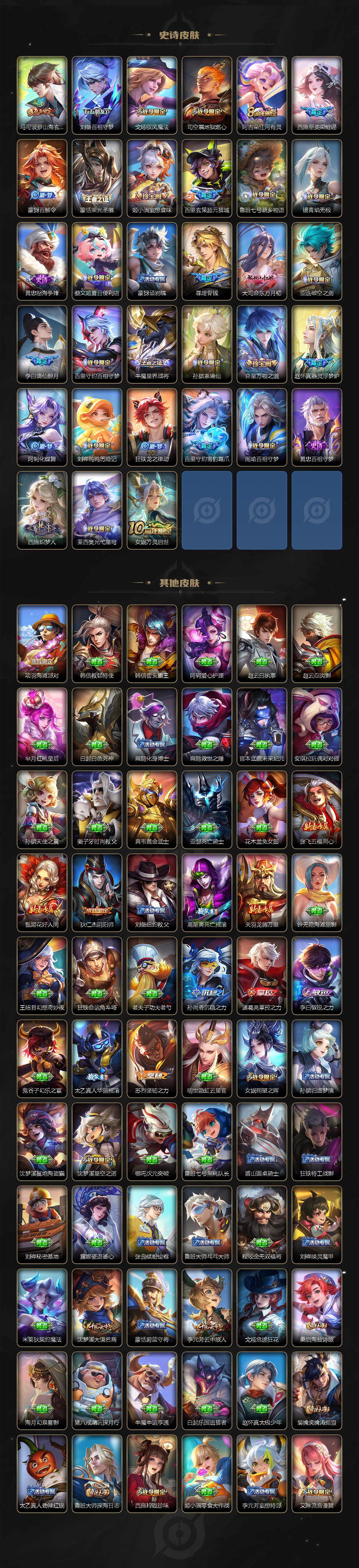 WZLX3391299王者荣耀账号详情图4