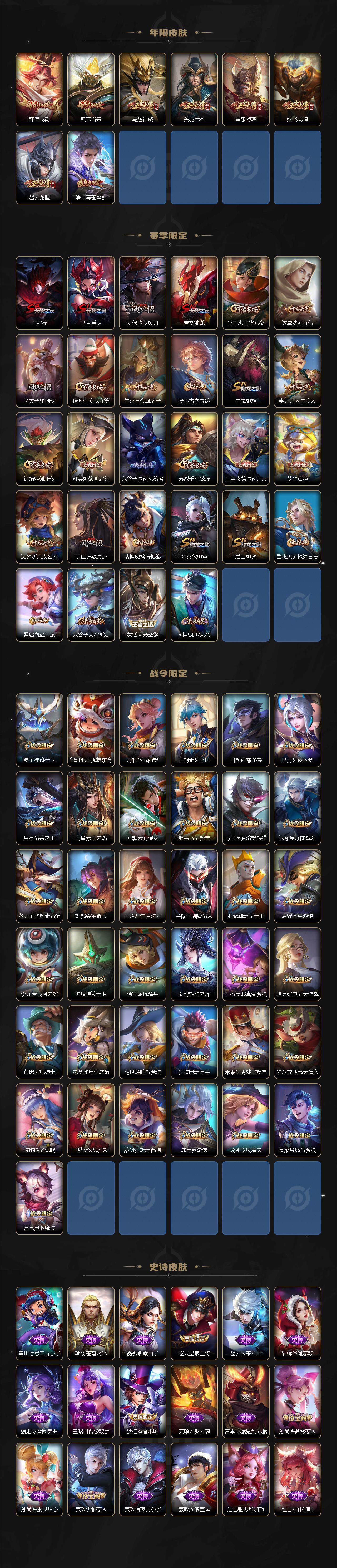 WZLX3391290王者荣耀账号详情图4 WZLX3391290王者荣耀账号详情图4