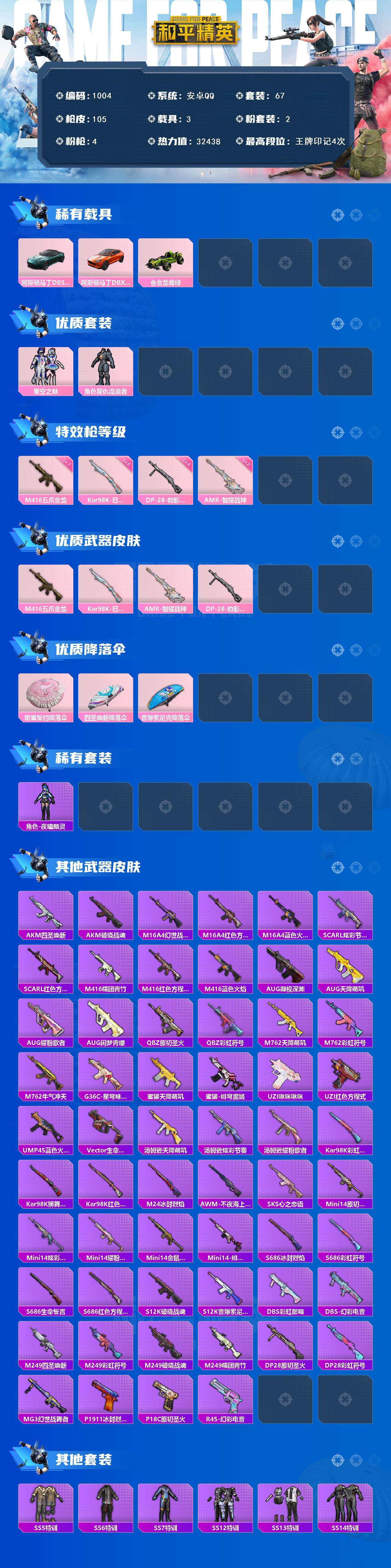 HPCMW3425358和平精英账号详情图2 HPCMW3425358和平精英账号详情图2