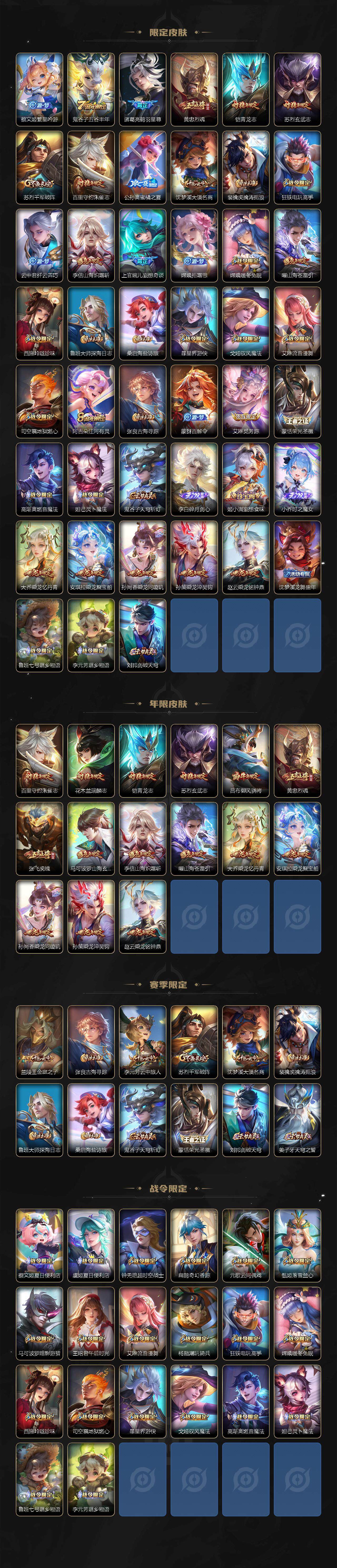 WZQM3389375王者荣耀账号详情图4