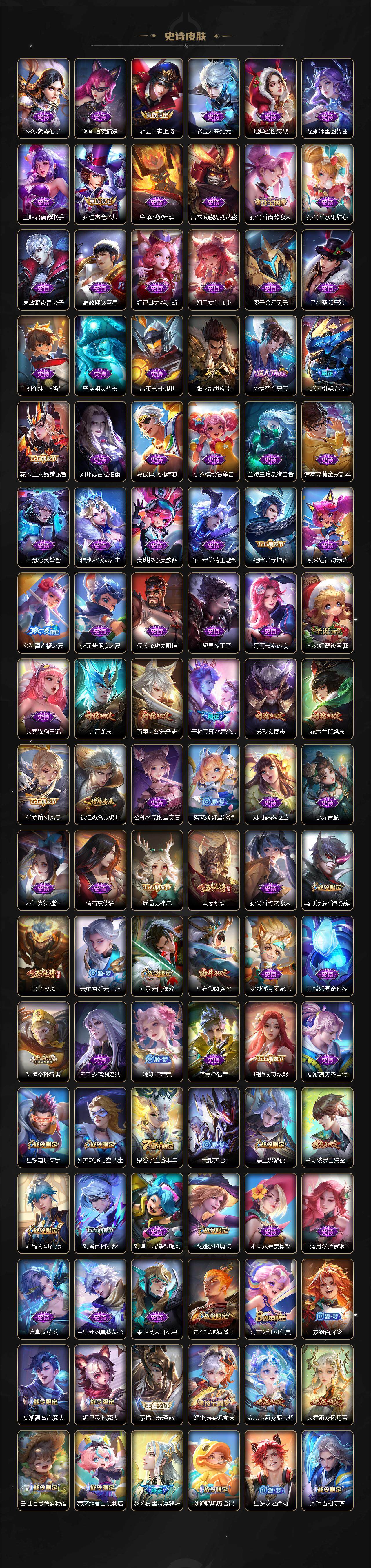 WZQM3389375王者荣耀账号详情图5