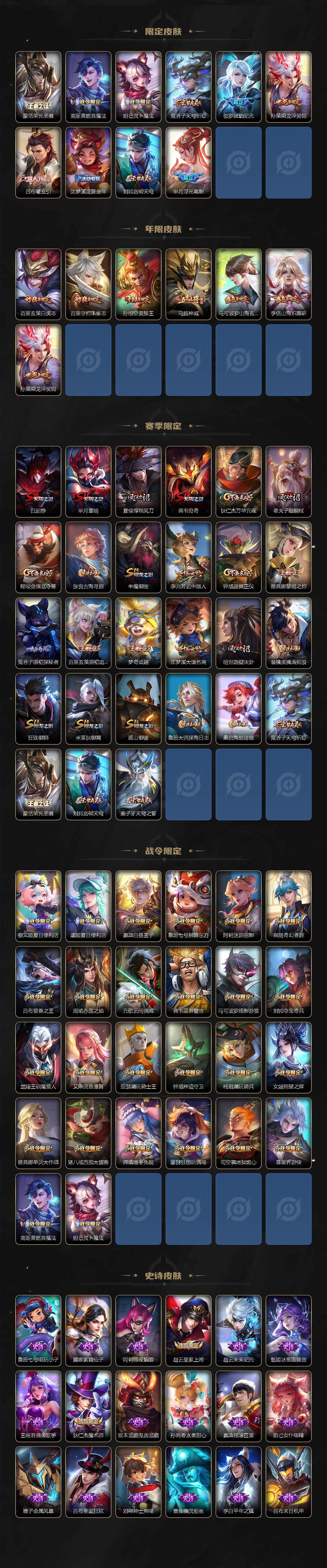 WZQM3388951王者荣耀账号详情图4