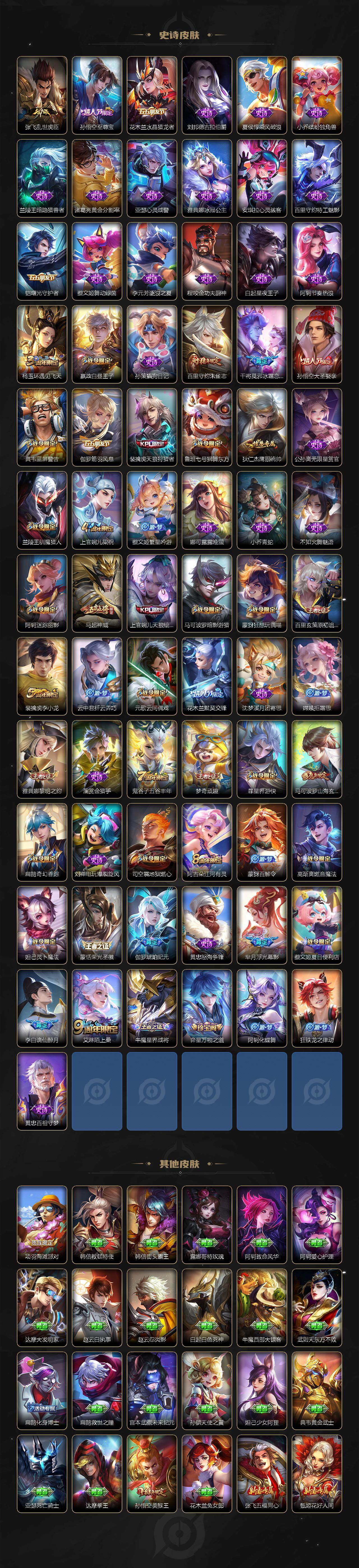 WZQM3388951王者荣耀账号详情图5