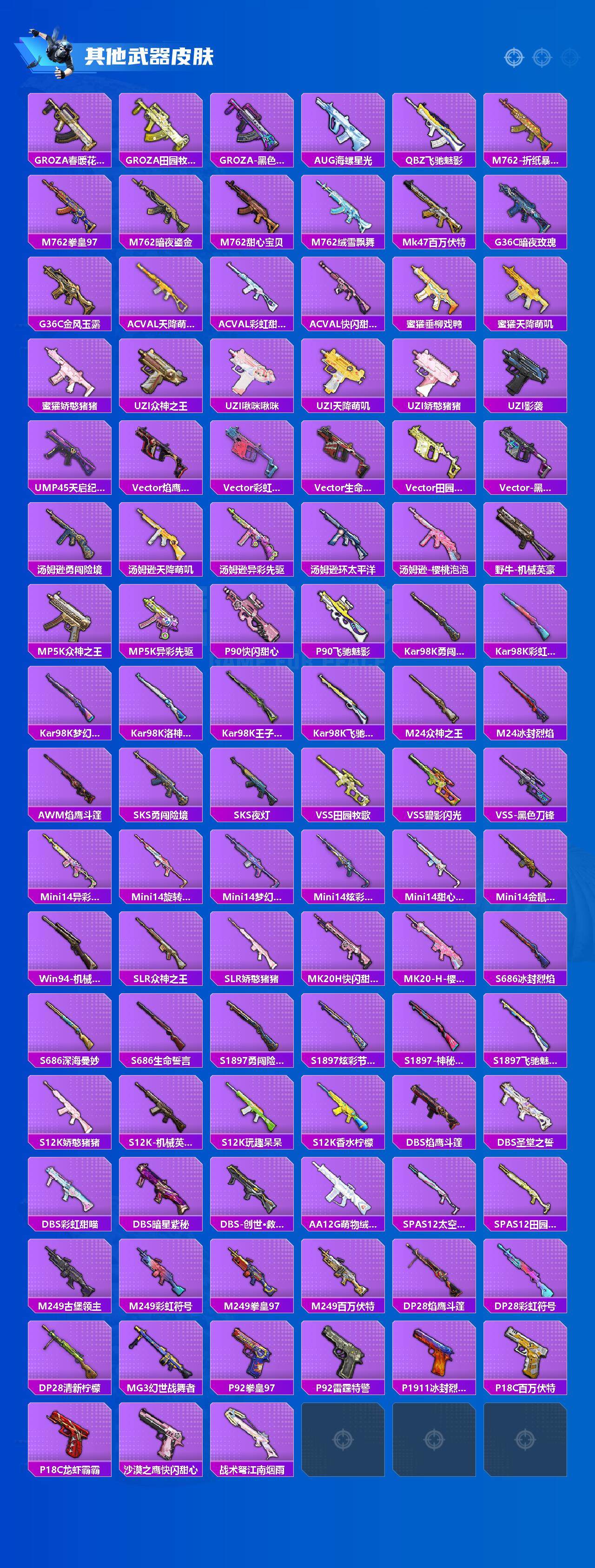 HPCMW3425361和平精英账号详情图3 HPCMW3425361和平精英账号详情图3