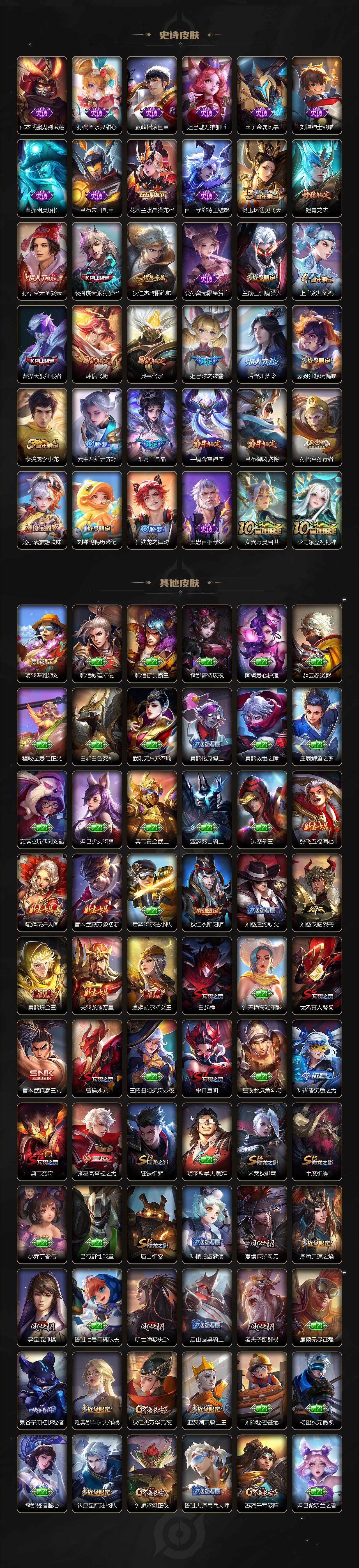 WZCMW3423937王者荣耀账号详情图3