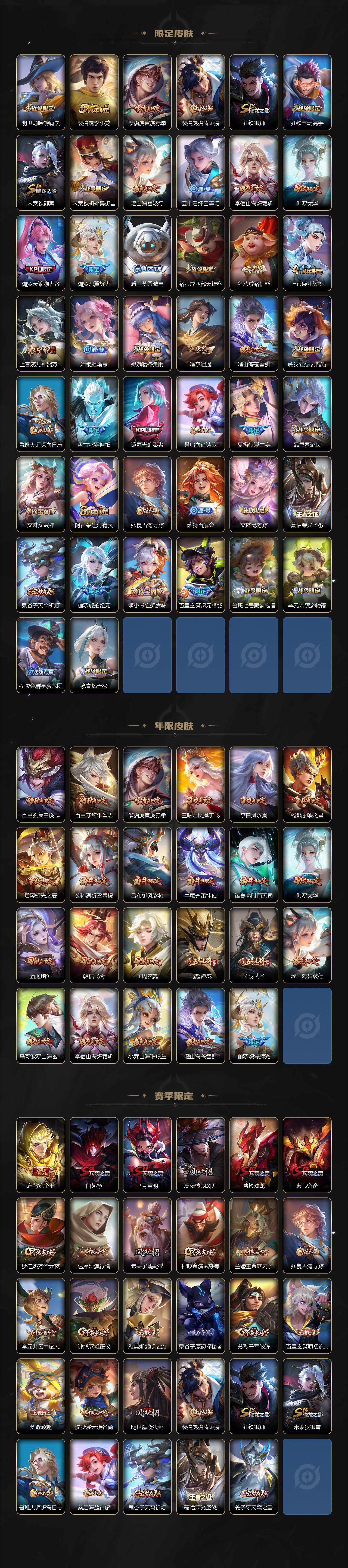 WZCMW3387510王者荣耀账号详情图4