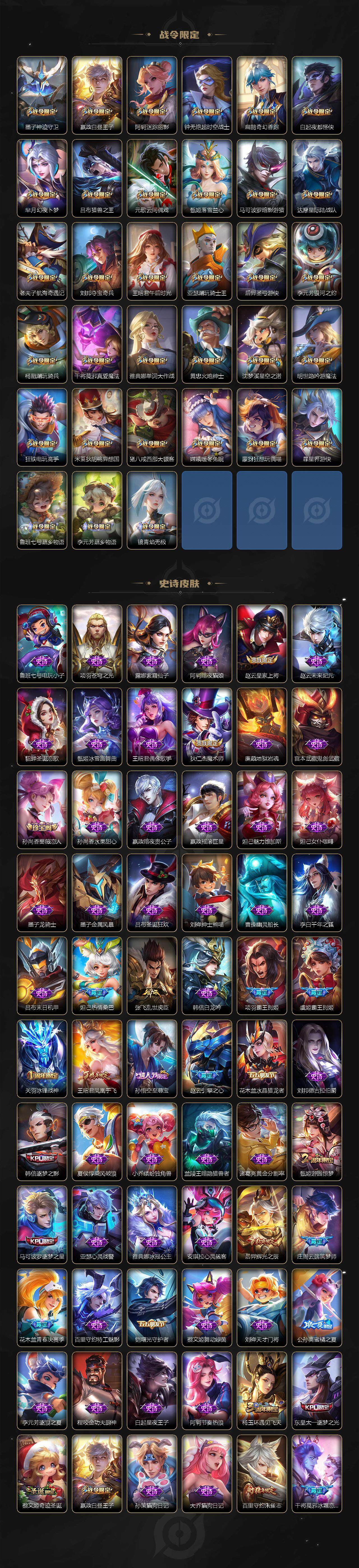 WZCMW3387510王者荣耀账号详情图5