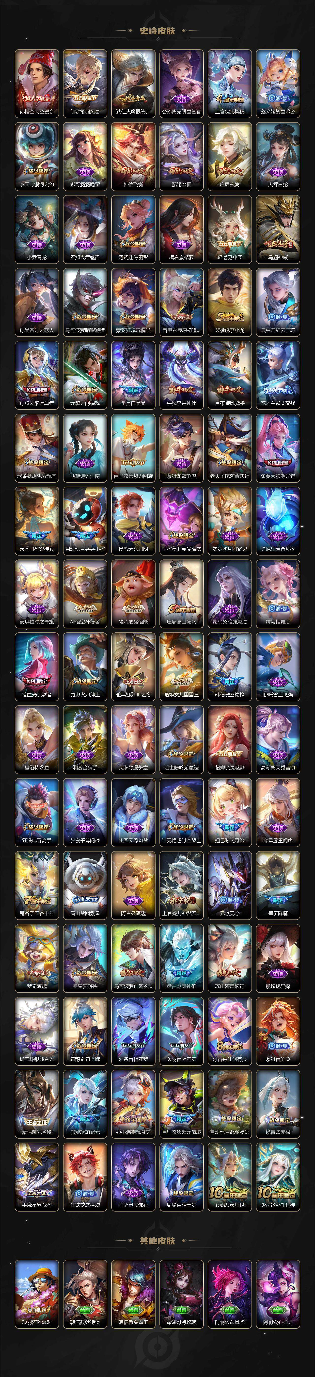 WZCMW3387510王者荣耀账号详情图6