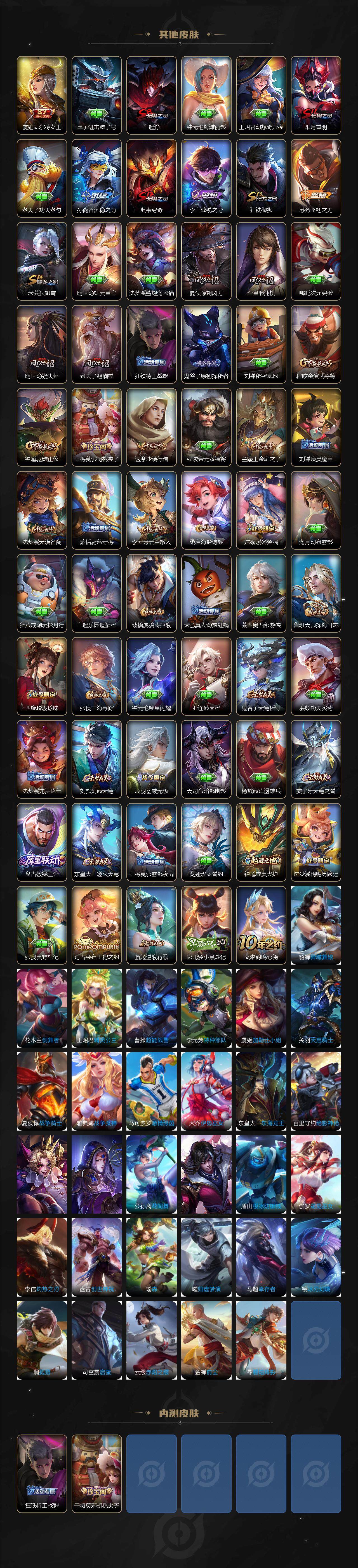 WZCMW3387515王者荣耀账号详情图4