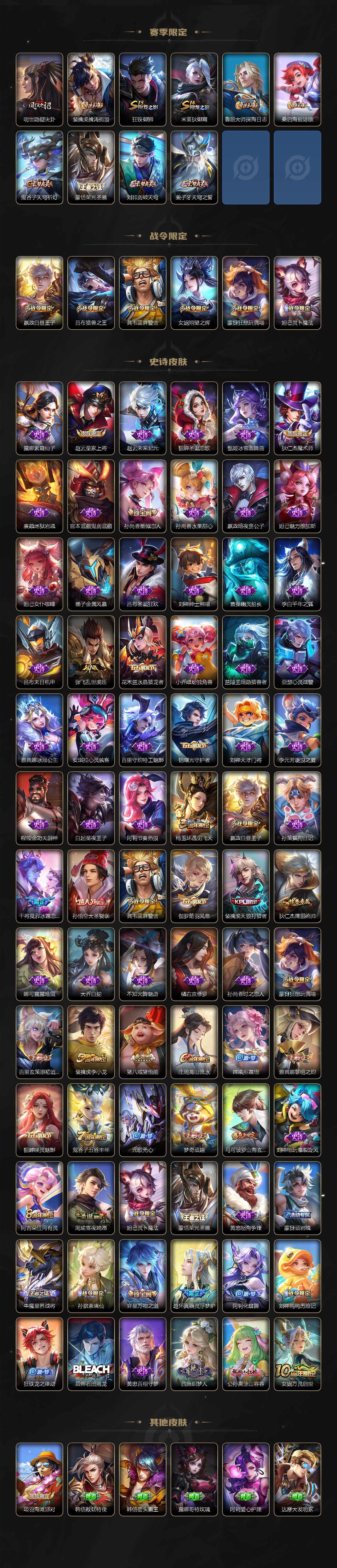 WZCMW3387519王者荣耀账号详情图3