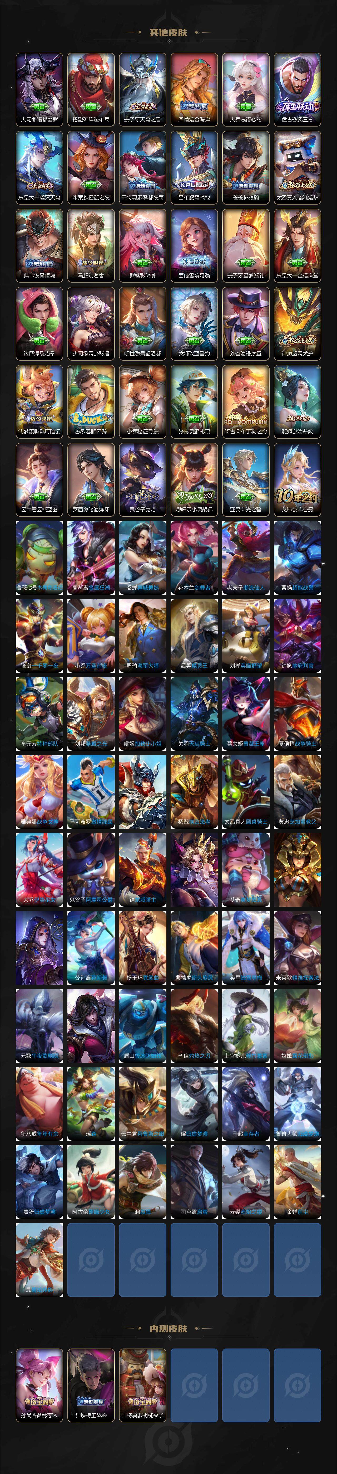 WZCMW3387519王者荣耀账号详情图5