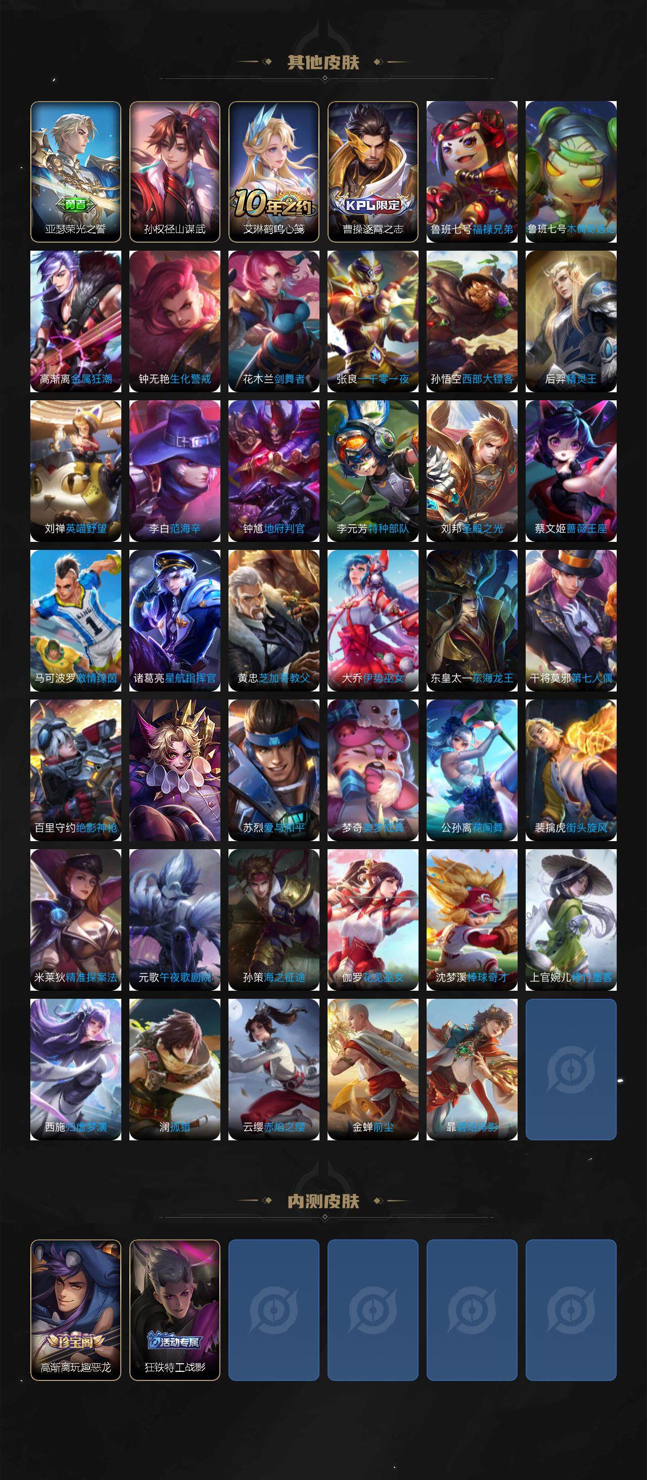 WZCMW3387523王者荣耀账号详情图4