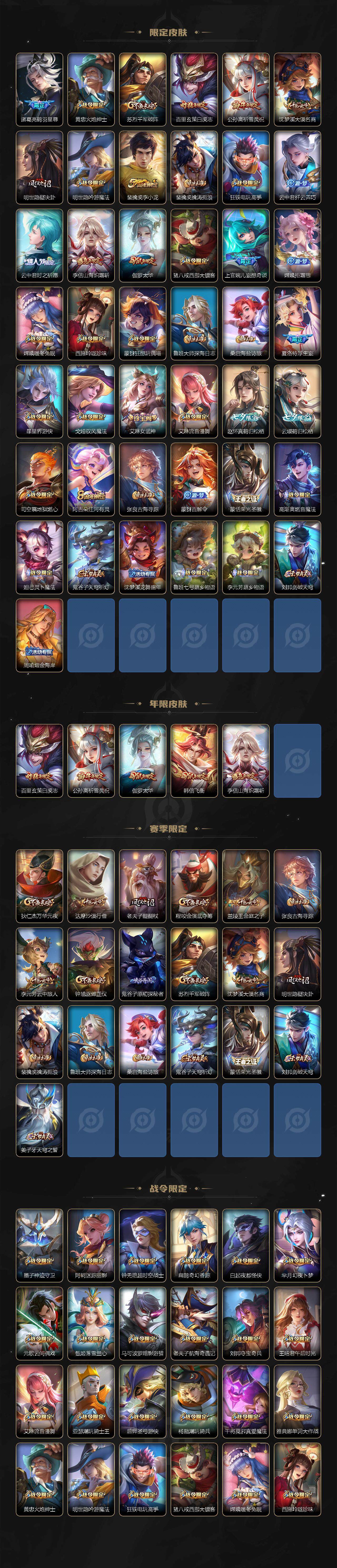 WZLX3393171王者荣耀账号详情图3