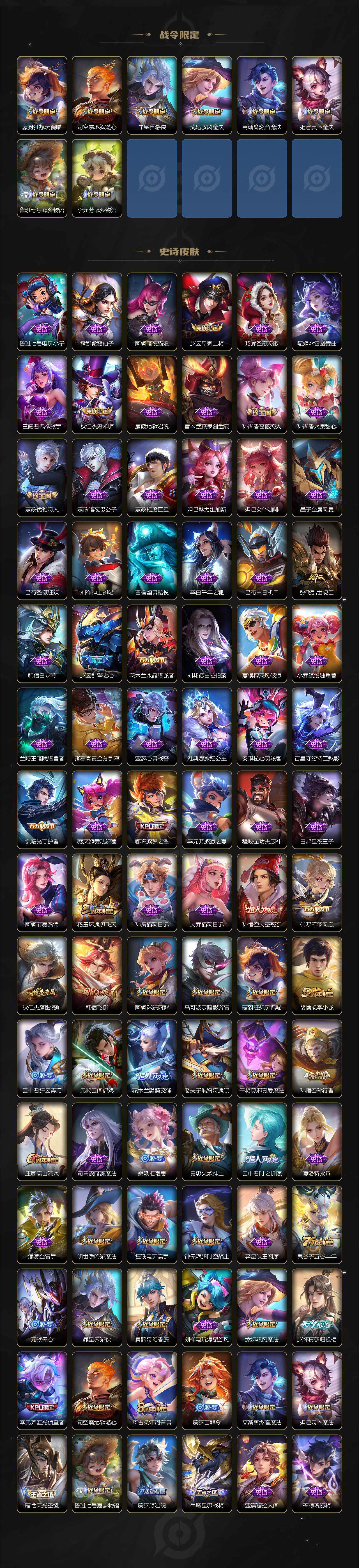 WZLX3393171王者荣耀账号详情图4