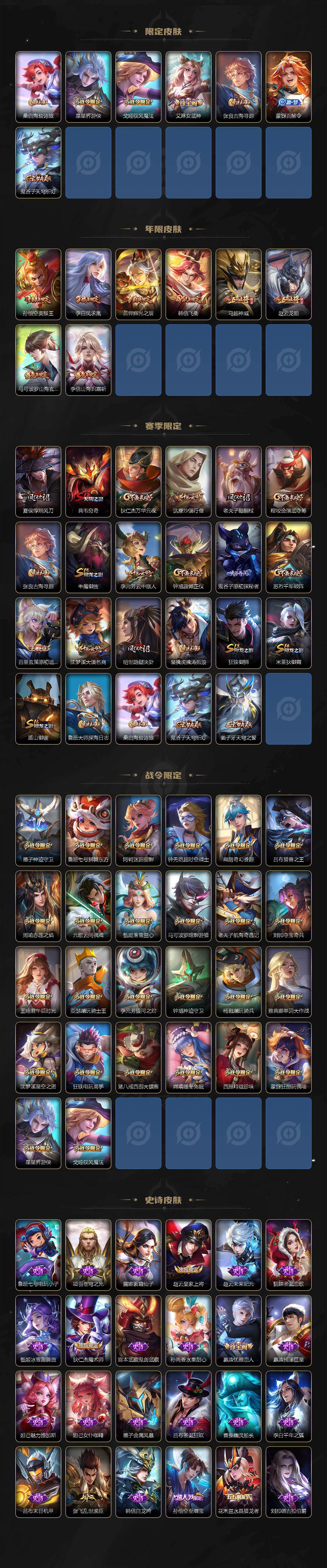 WZCMW495831王者荣耀账号详情图3