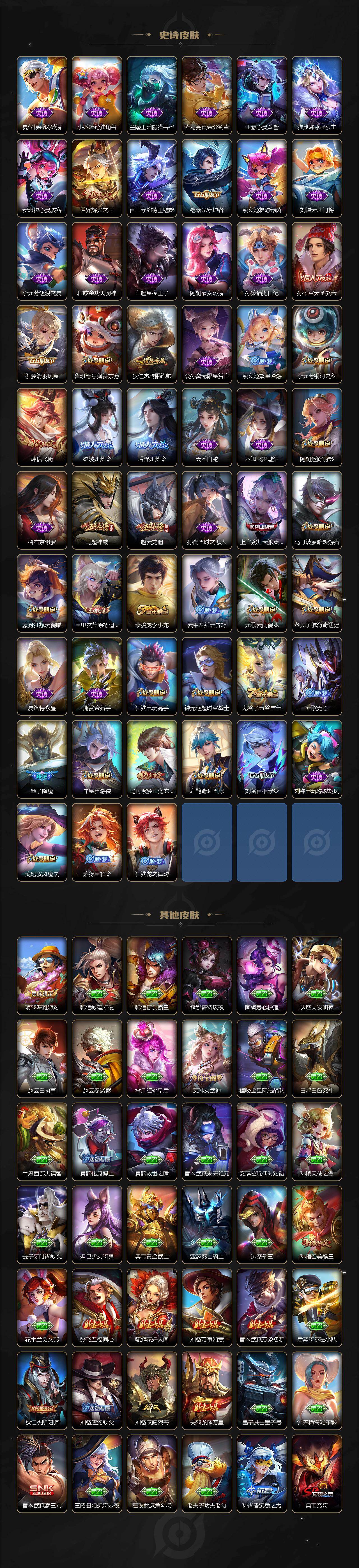 WZCMW495831王者荣耀账号详情图4