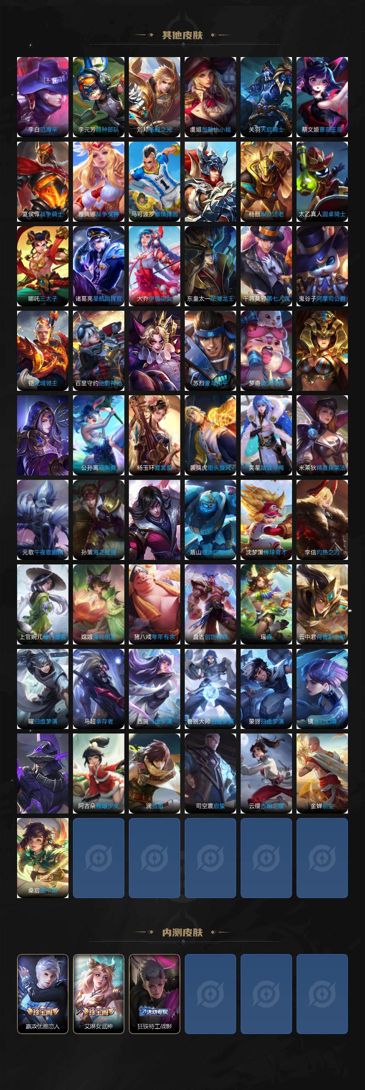 WZCMW495831王者荣耀账号详情图6