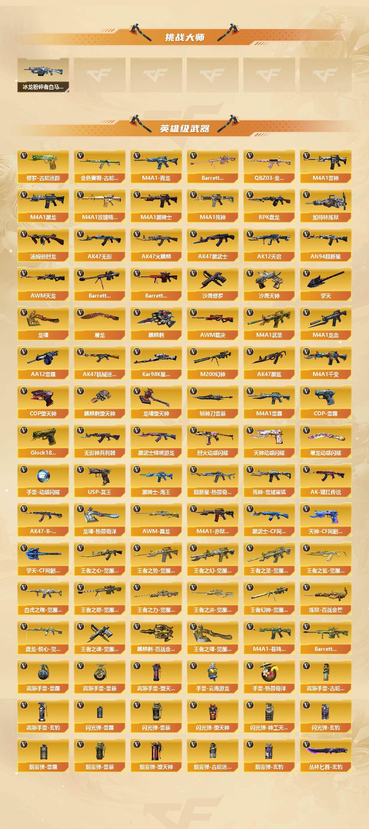 CFLX369247穿越火线账号详情图4 CFLX369247穿越火线账号详情图4