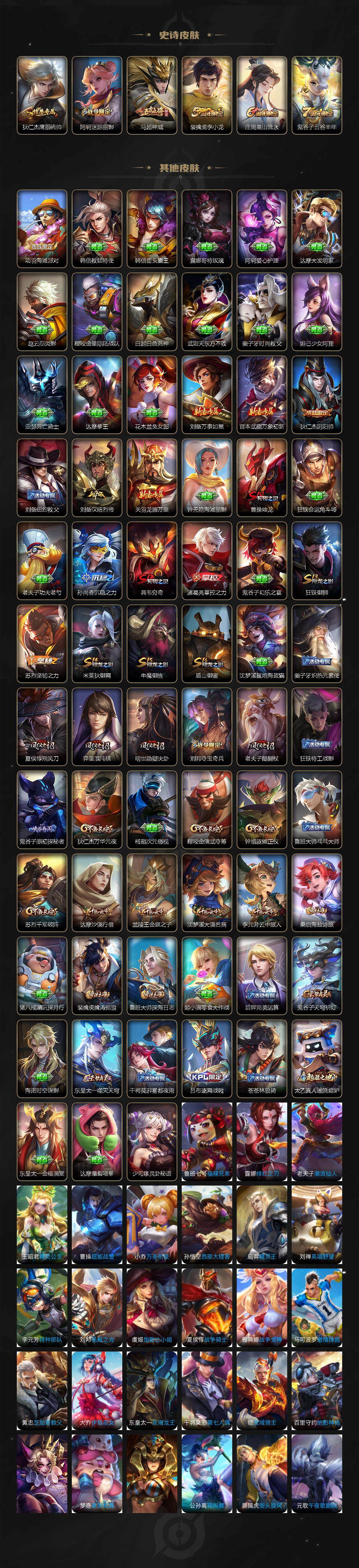 WZQM3395868王者荣耀账号详情图4