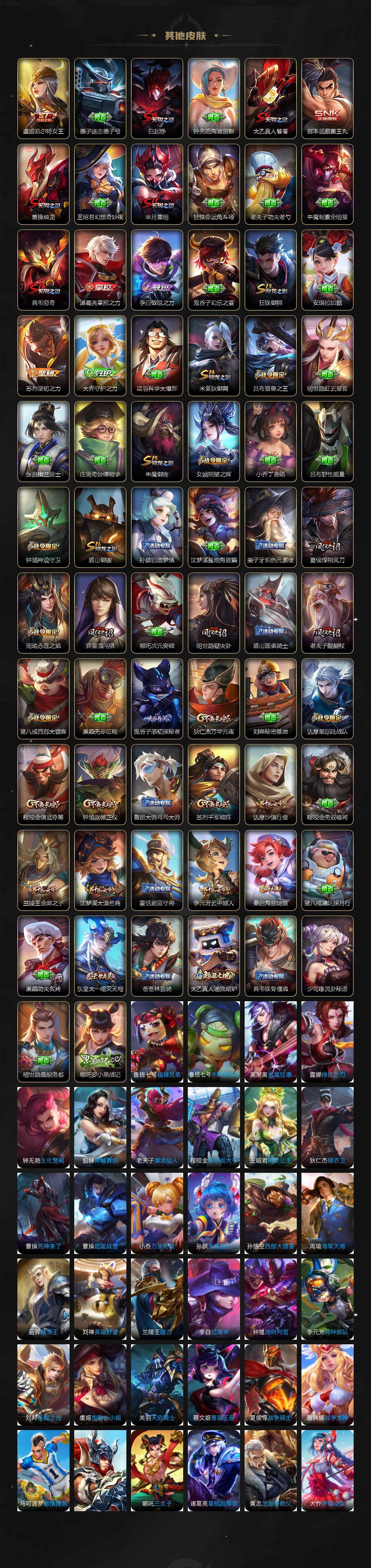 WZLX3387949王者荣耀账号详情图4