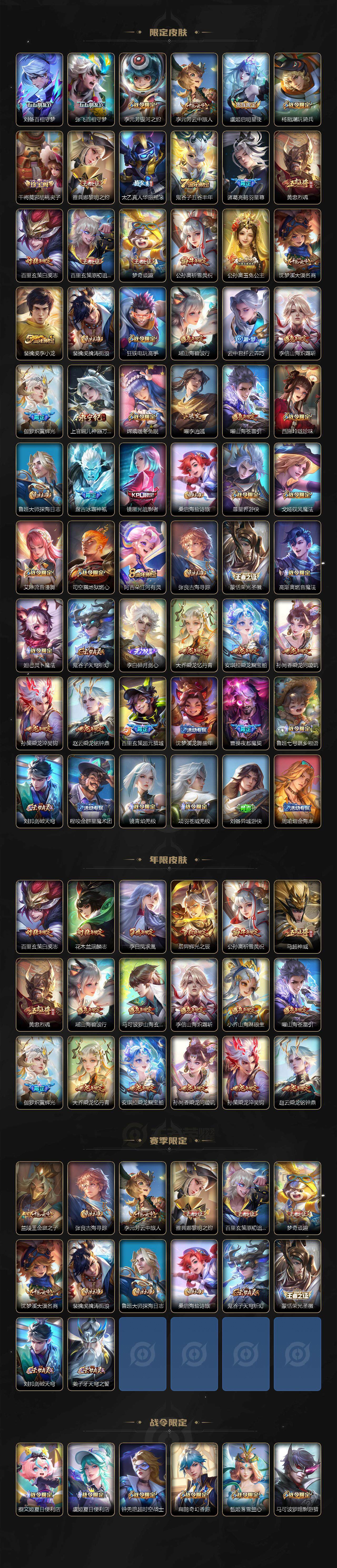 WZLX3391332王者荣耀账号详情图3