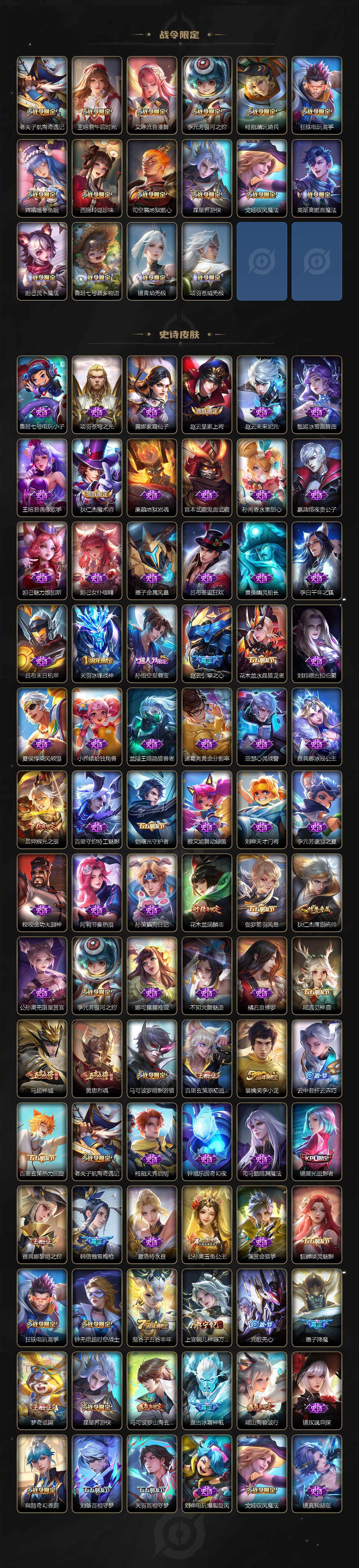 WZLX3391332王者荣耀账号详情图4