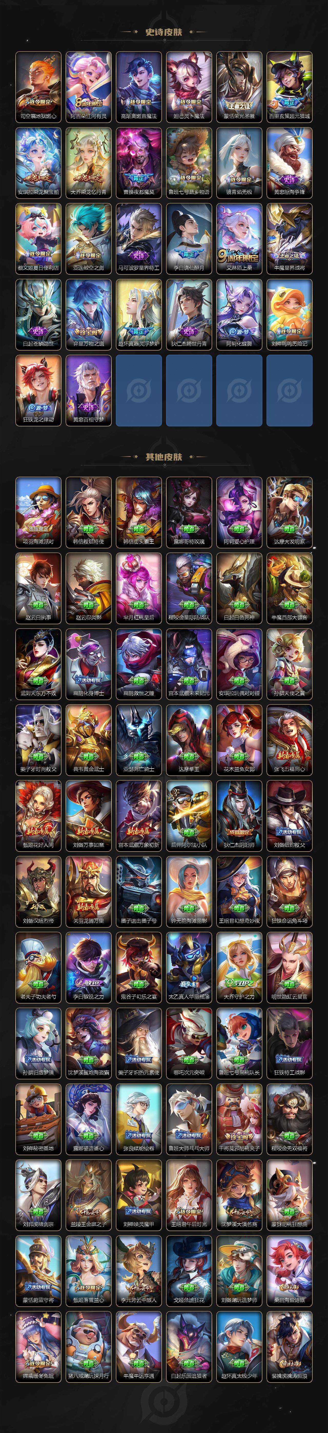 WZLX3391332王者荣耀账号详情图5