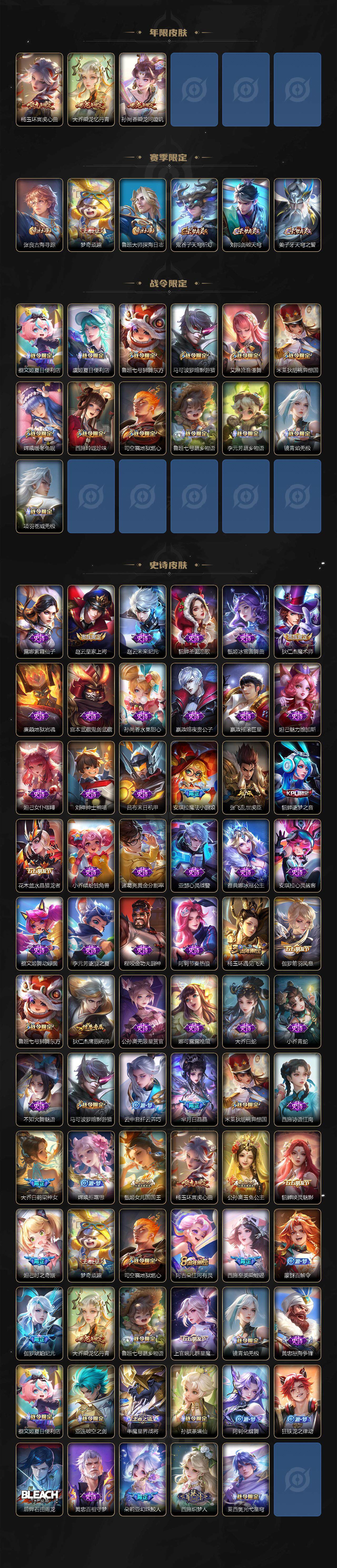 WZEY3388531王者荣耀账号详情图3