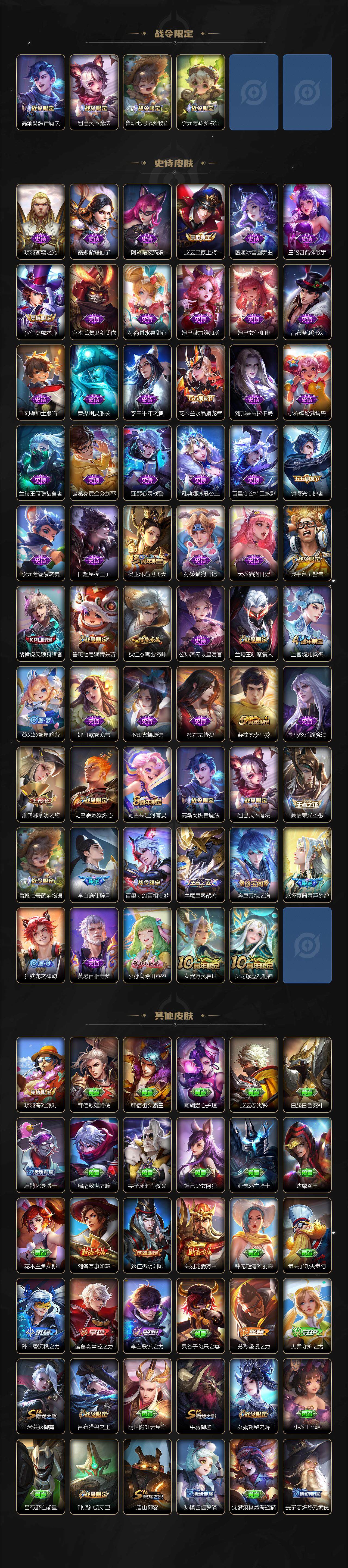 WZQM3387266王者荣耀账号详情图4