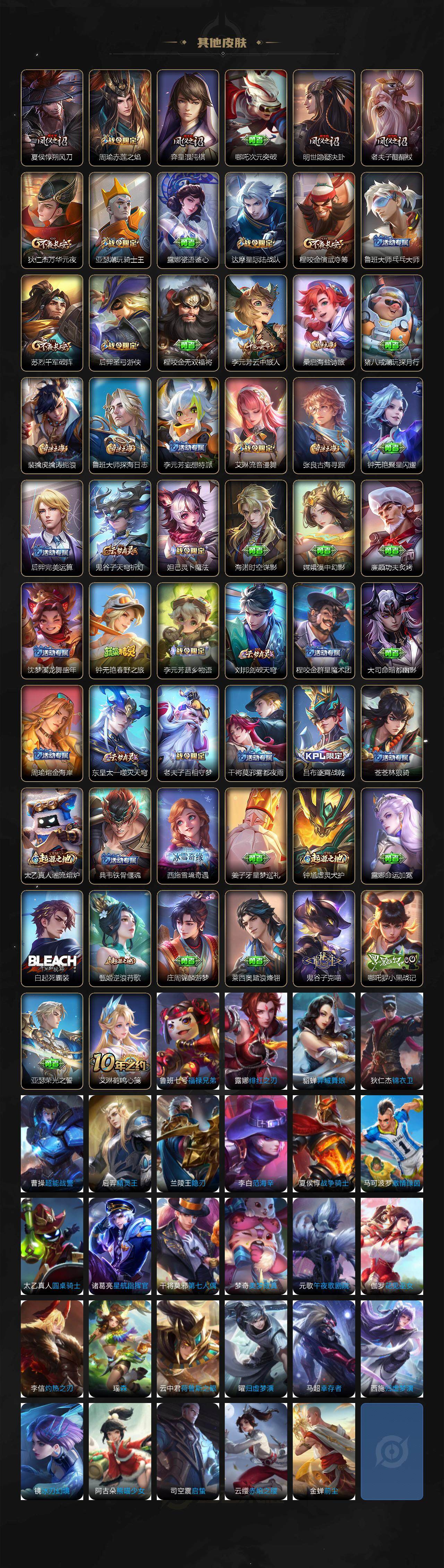 WZQM3387266王者荣耀账号详情图5