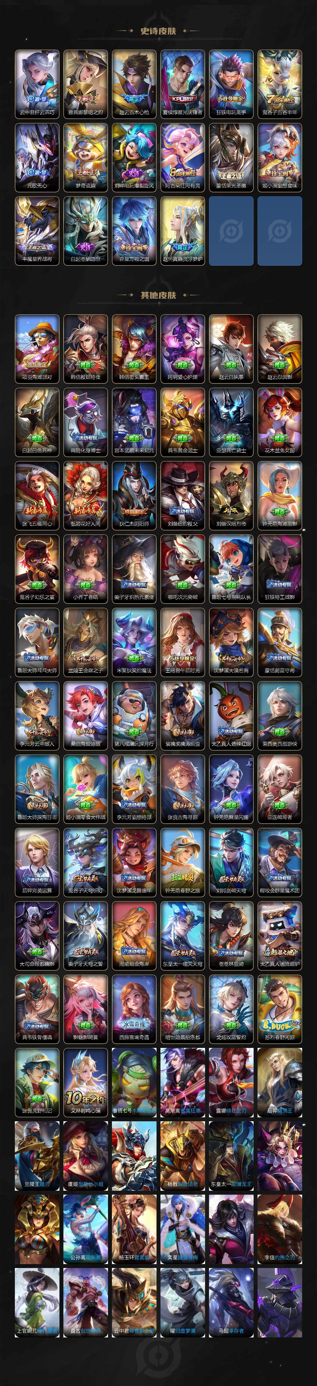 WZLX3387940王者荣耀账号详情图3