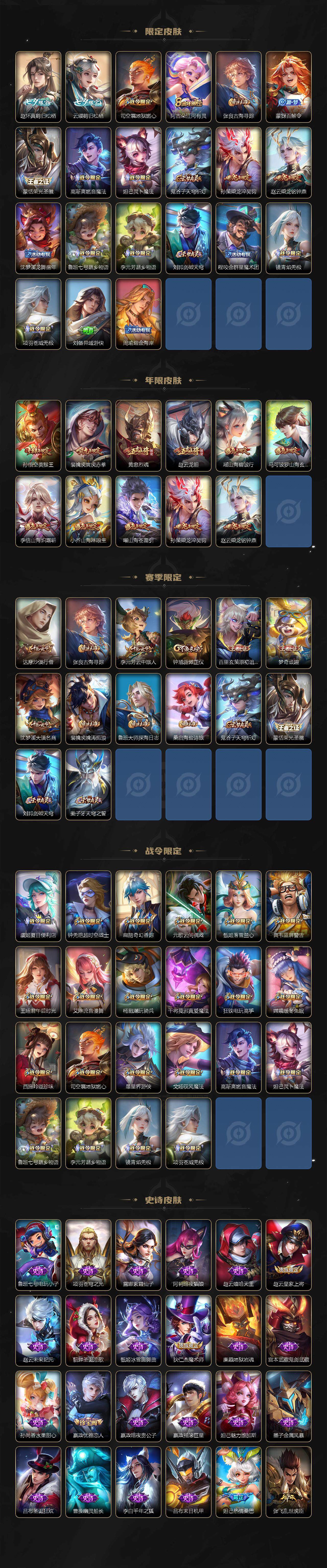 WZLX3387938王者荣耀账号详情图3