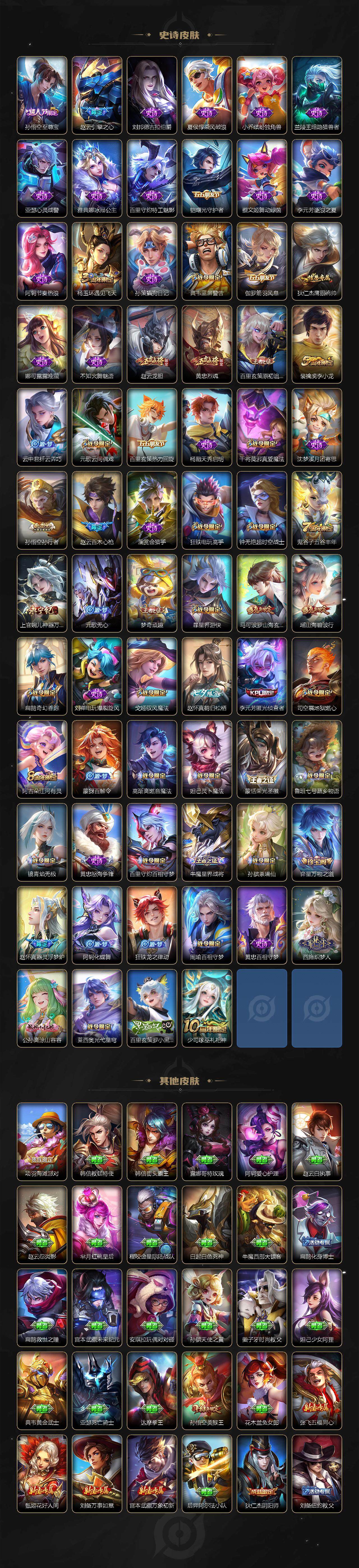 WZLX3387938王者荣耀账号详情图4