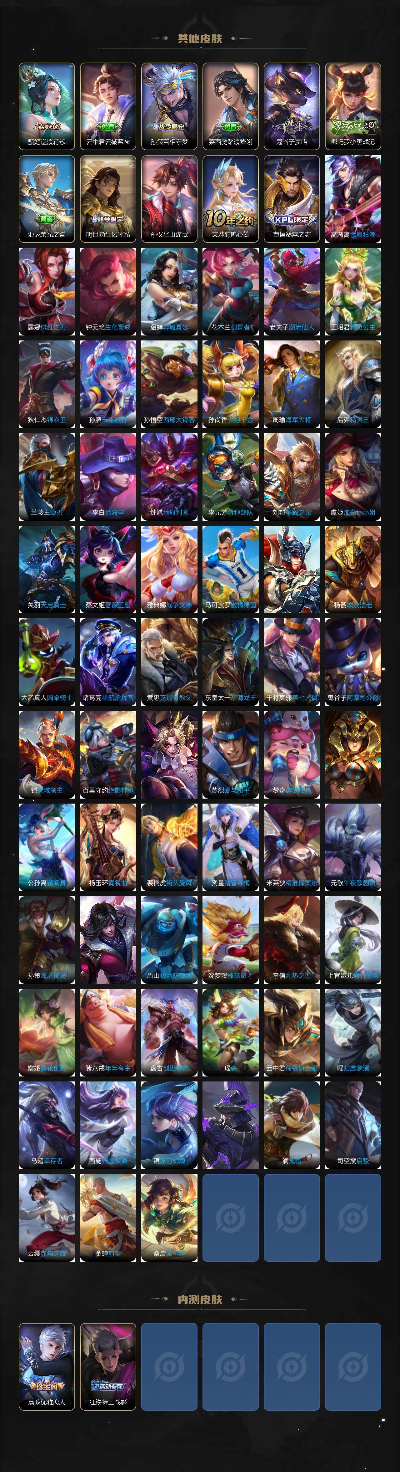 WZLX3387938王者荣耀账号详情图6