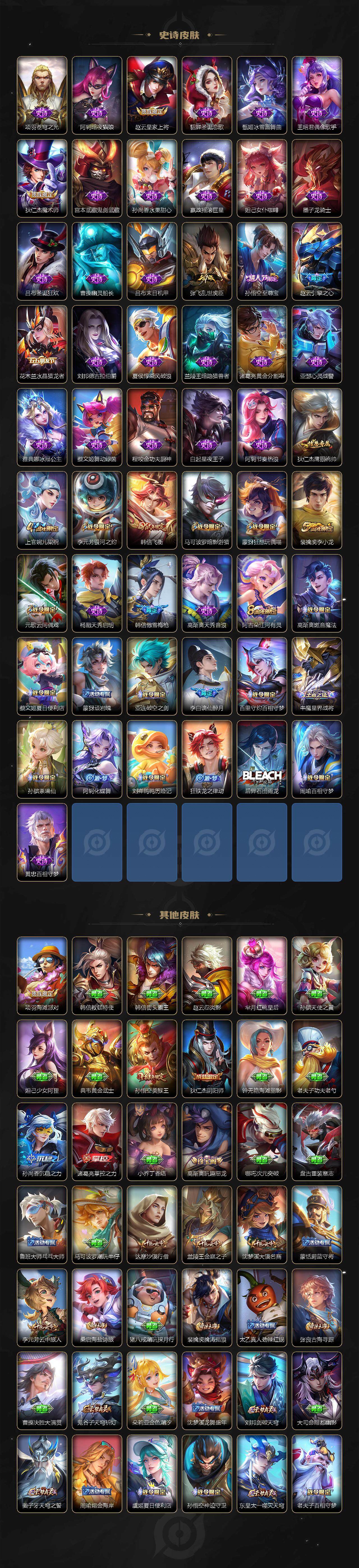 WZCMW3400519王者荣耀账号详情图3