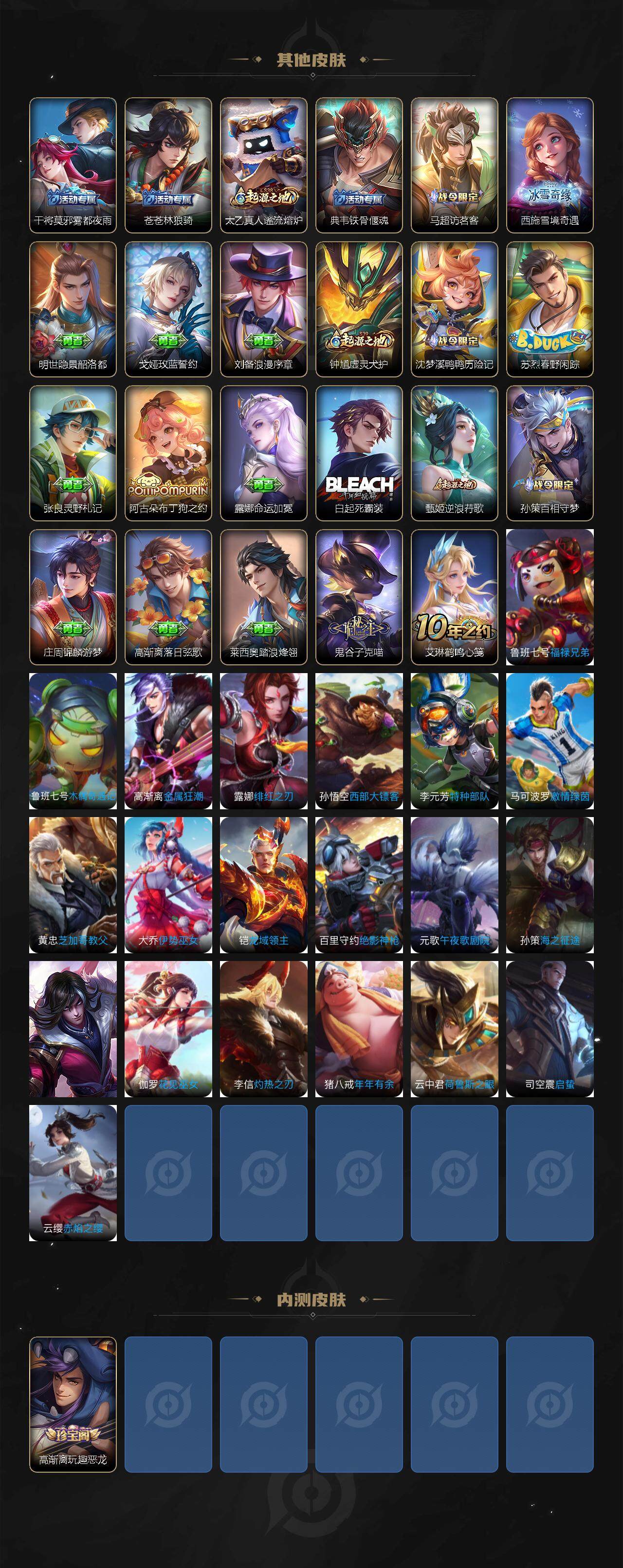 WZCMW3400519王者荣耀账号详情图4