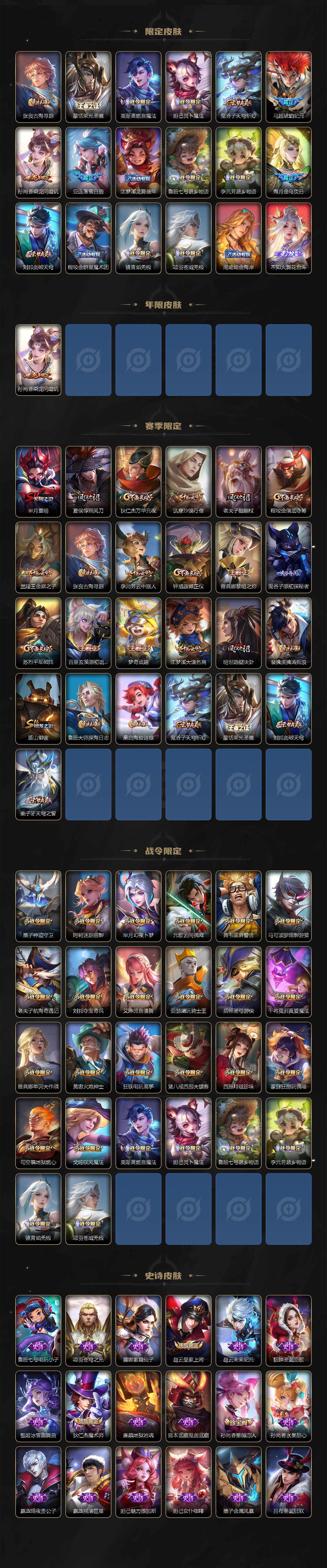 WZQM3387348王者荣耀账号详情图4