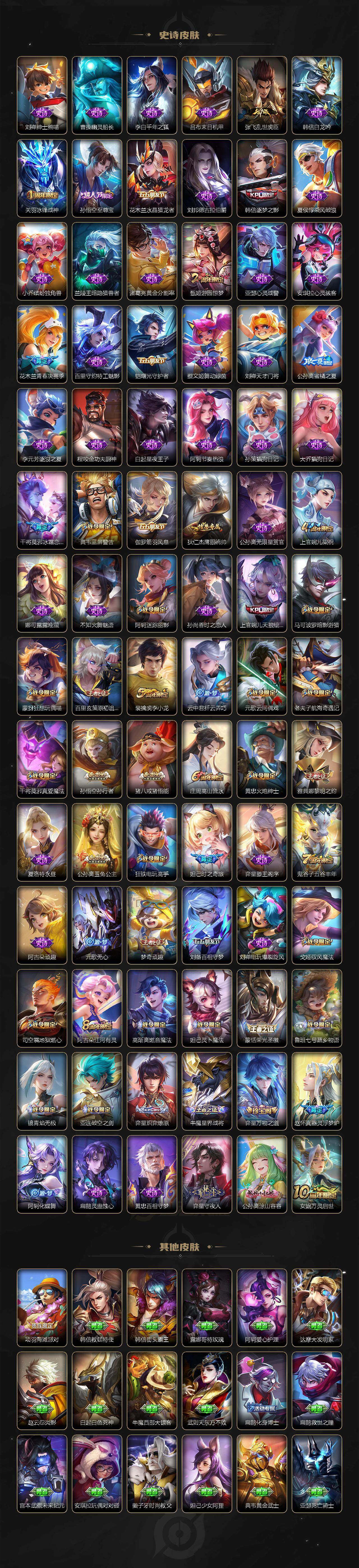 WZQM3387348王者荣耀账号详情图5