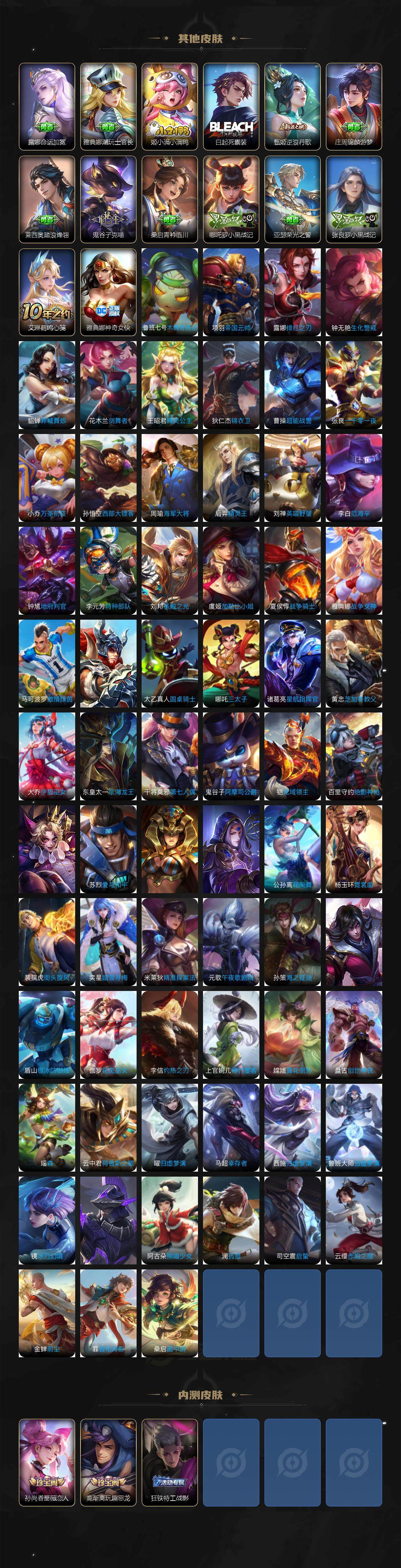 WZQM3387348王者荣耀账号详情图7