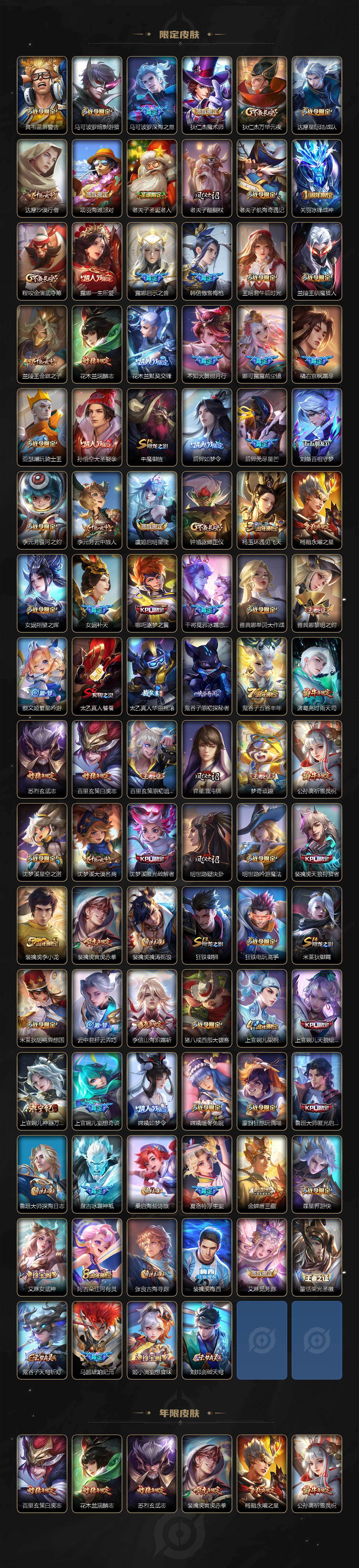 WZ03433714王者荣耀账号详情图3