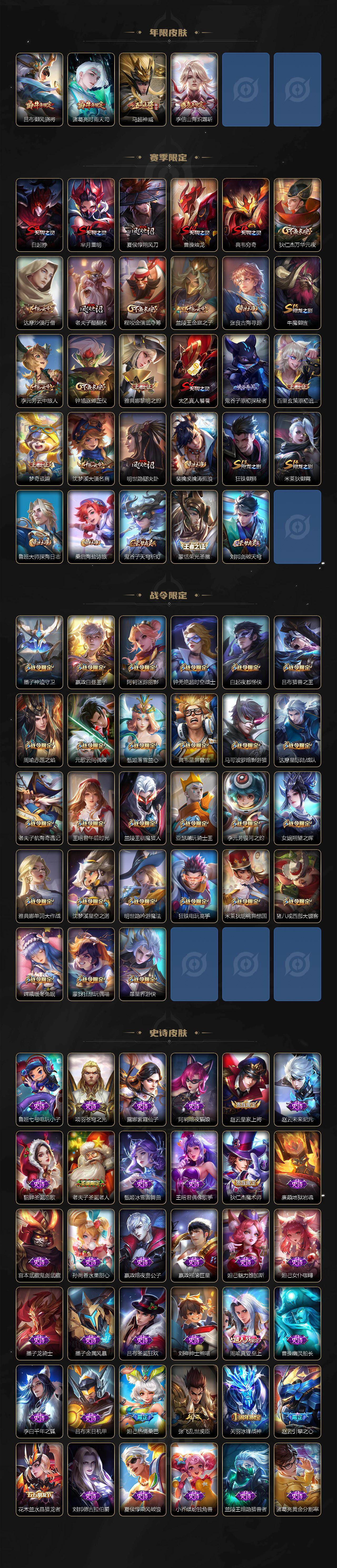 WZ03433714王者荣耀账号详情图4