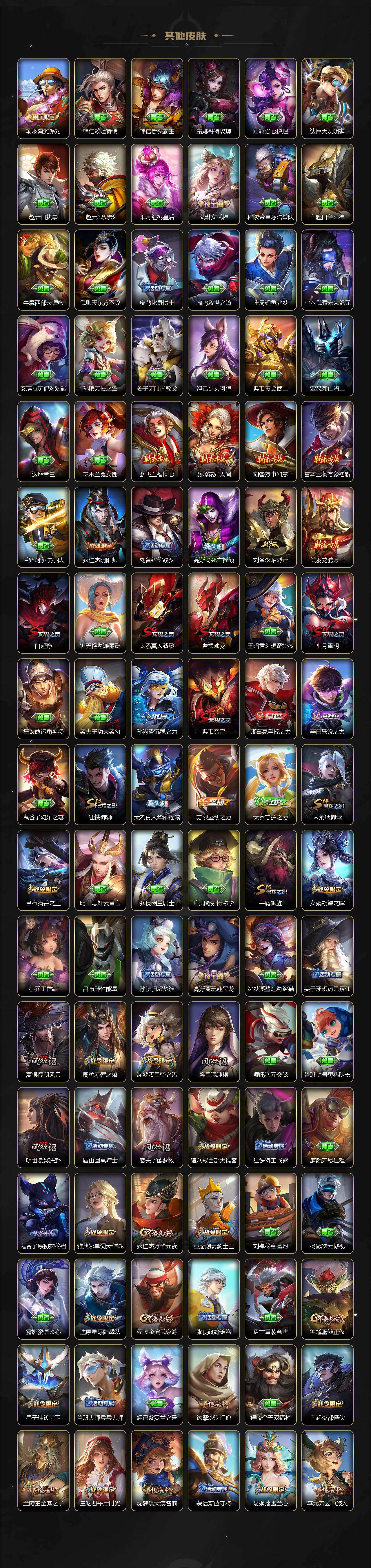 WZ03433714王者荣耀账号详情图6