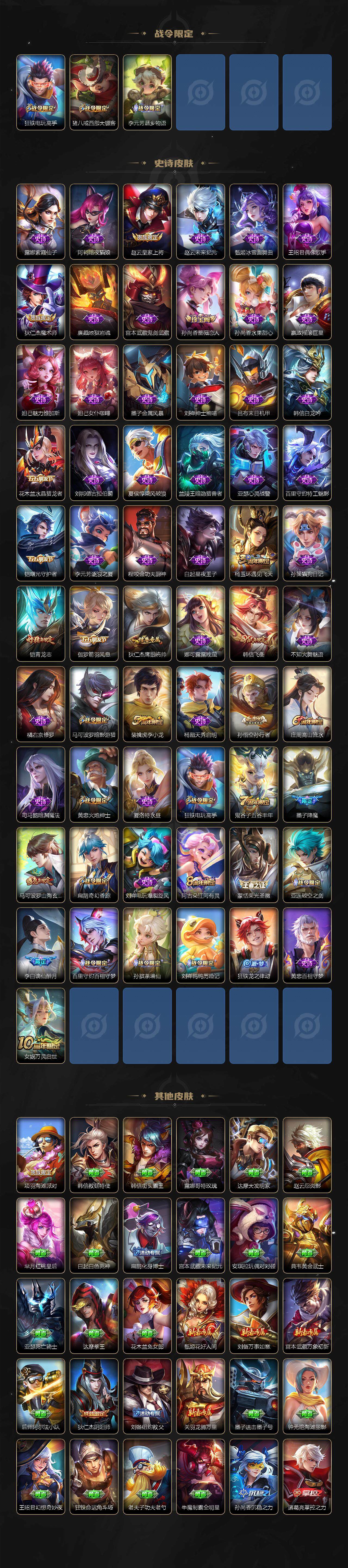 WZLE3391328王者荣耀账号详情图3