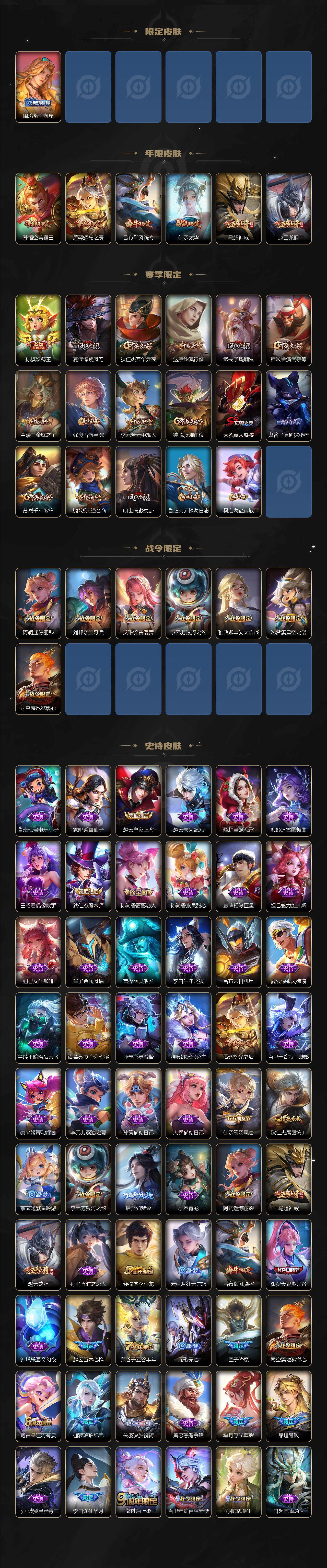 WZLE3391334王者荣耀账号详情图3