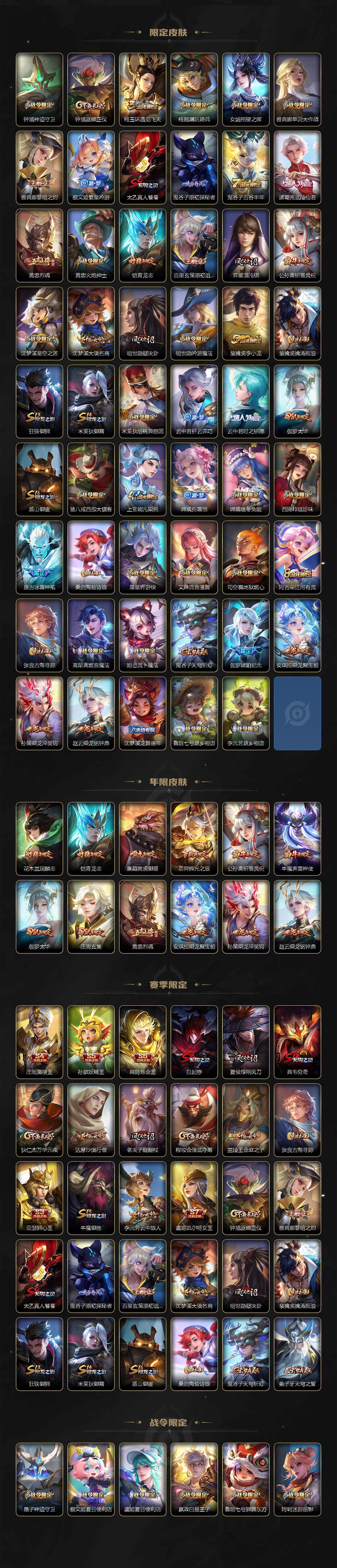 WZLX3391287王者荣耀账号详情图3 WZLX3391287王者荣耀账号详情图3