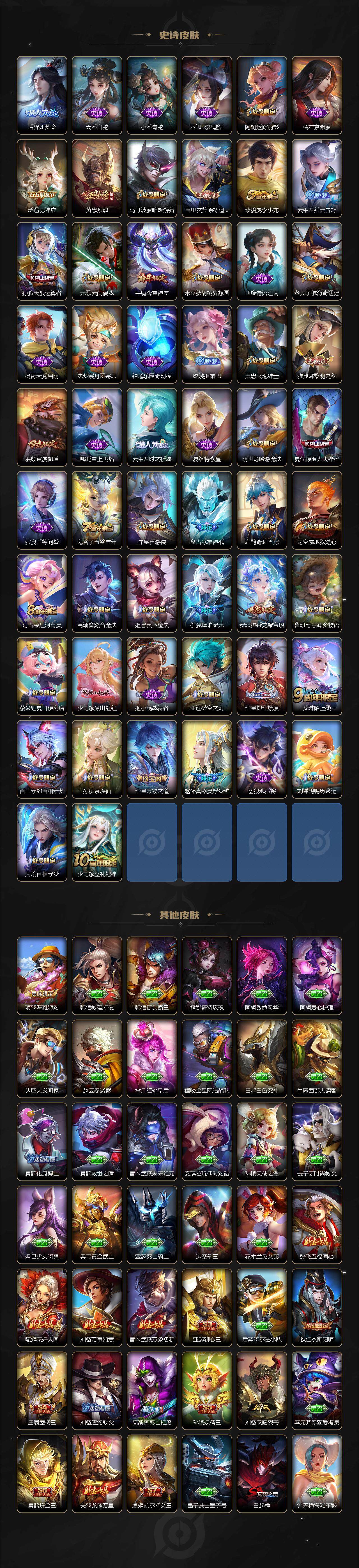 WZLX3391287王者荣耀账号详情图5 WZLX3391287王者荣耀账号详情图5